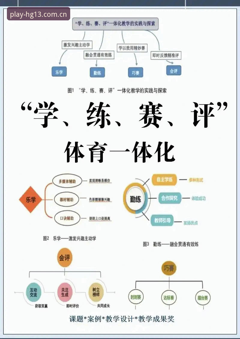 hg13体育竞技实用指南：如何充分利用HG13平台提升观赛体验