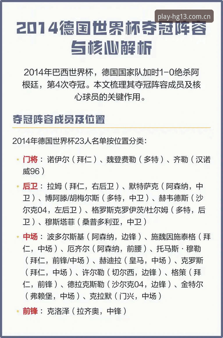 德国队世界杯阵容解析与观赛必备知识