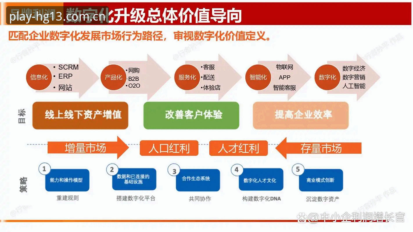 3套方案实测！hg13下载教程使用指南与HG13SPORTS安卓版安装全对比