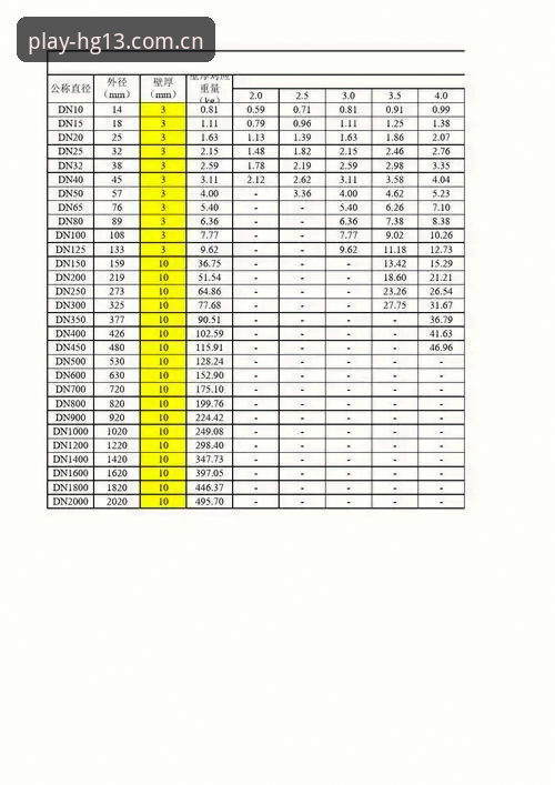 hg13下载地址必备 - hg13(HG13SPORTS)官方网站 - 值得信赖的体育竞技平台